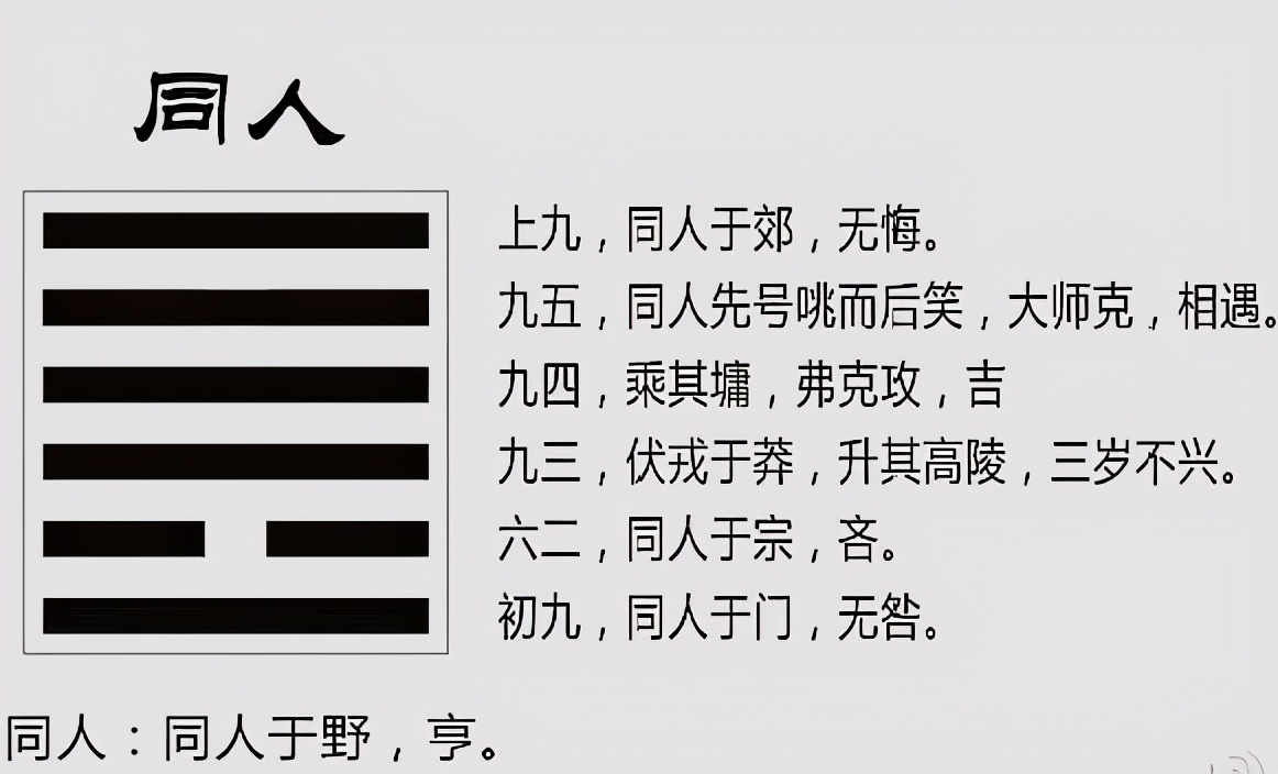 16字口诀帮你掌握《易经》的学习方法