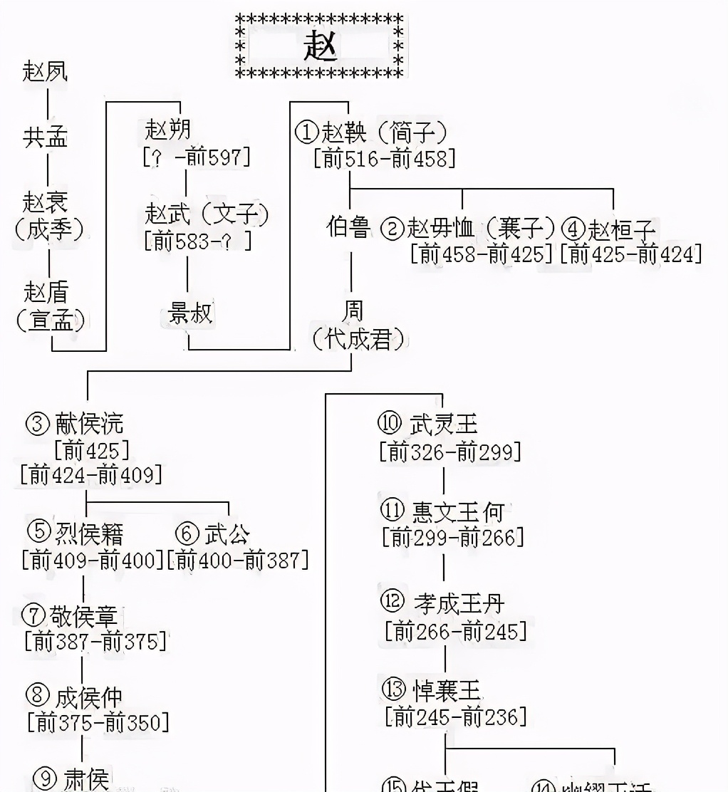 “毛遂自荐”中的主人公毛遂，为何最终落得自刎的下场？