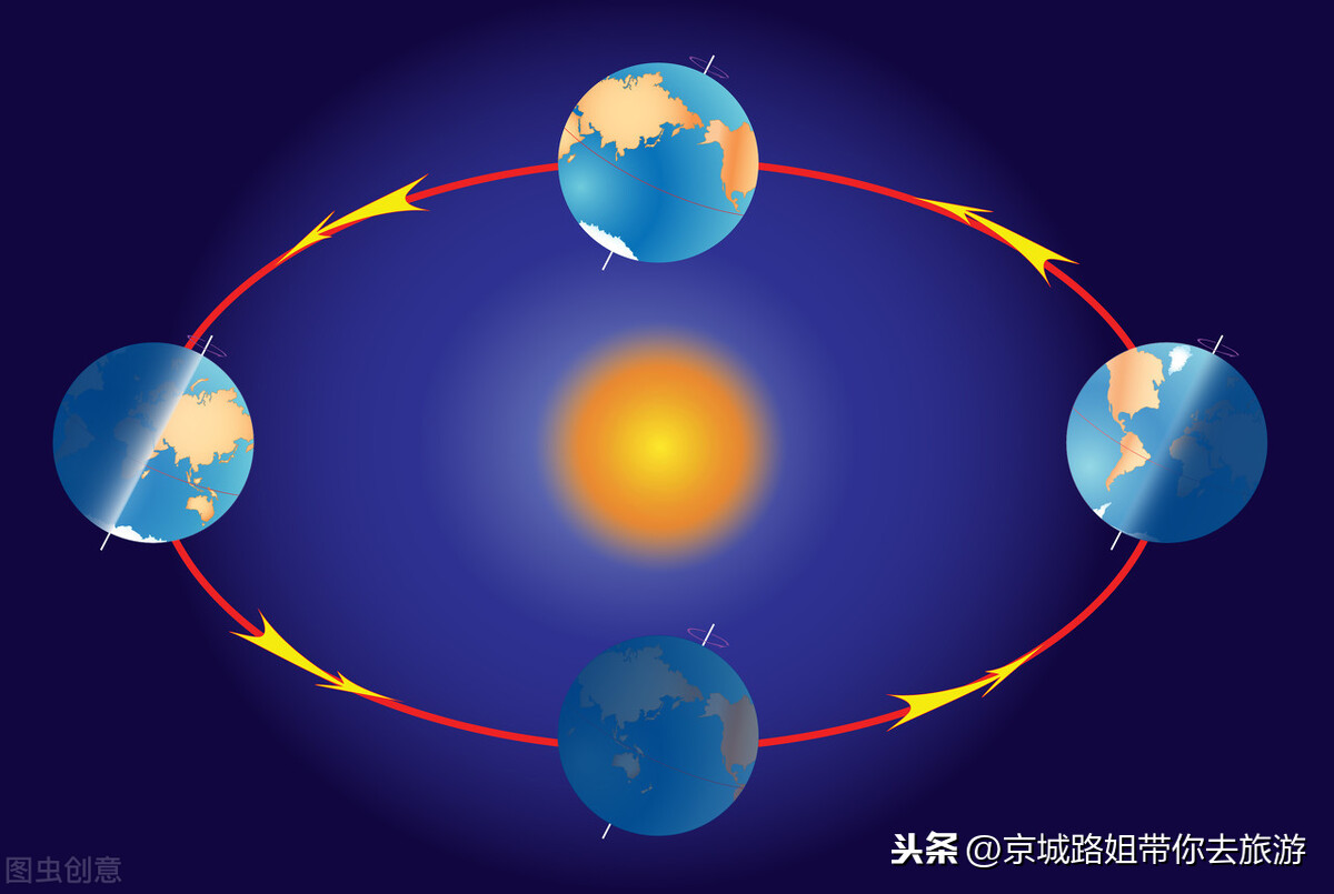 冬至为什么要吃饺子