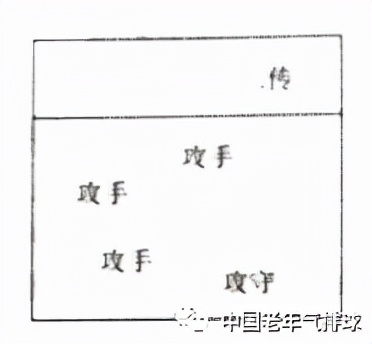 气排球阵容配备的概念、原则以及形式