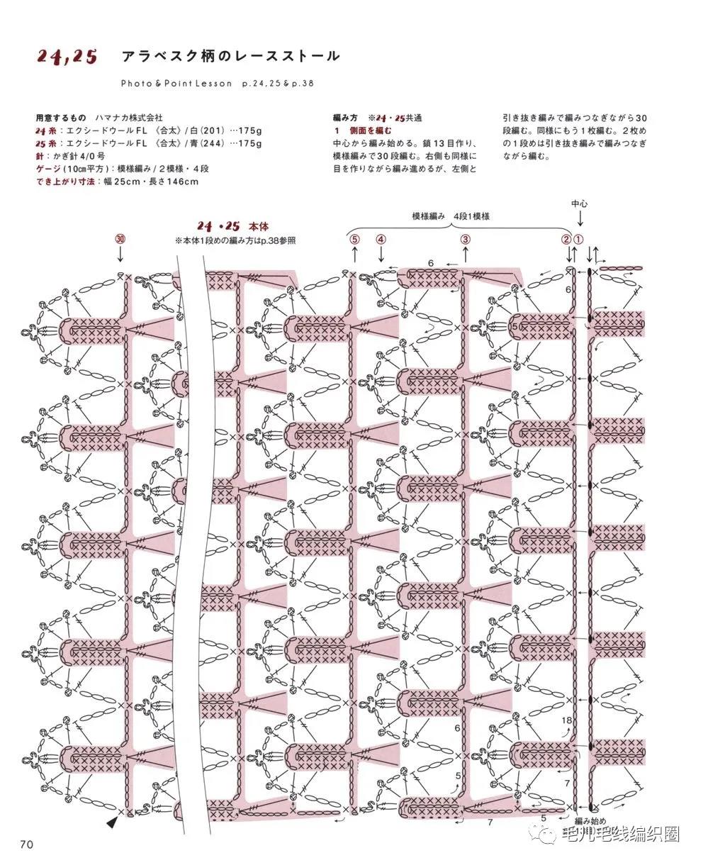 钩织方法特别的小清新围巾，真的很好看