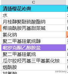 深扒开架洗发水成分表，到底是谁让你脱发又头痒