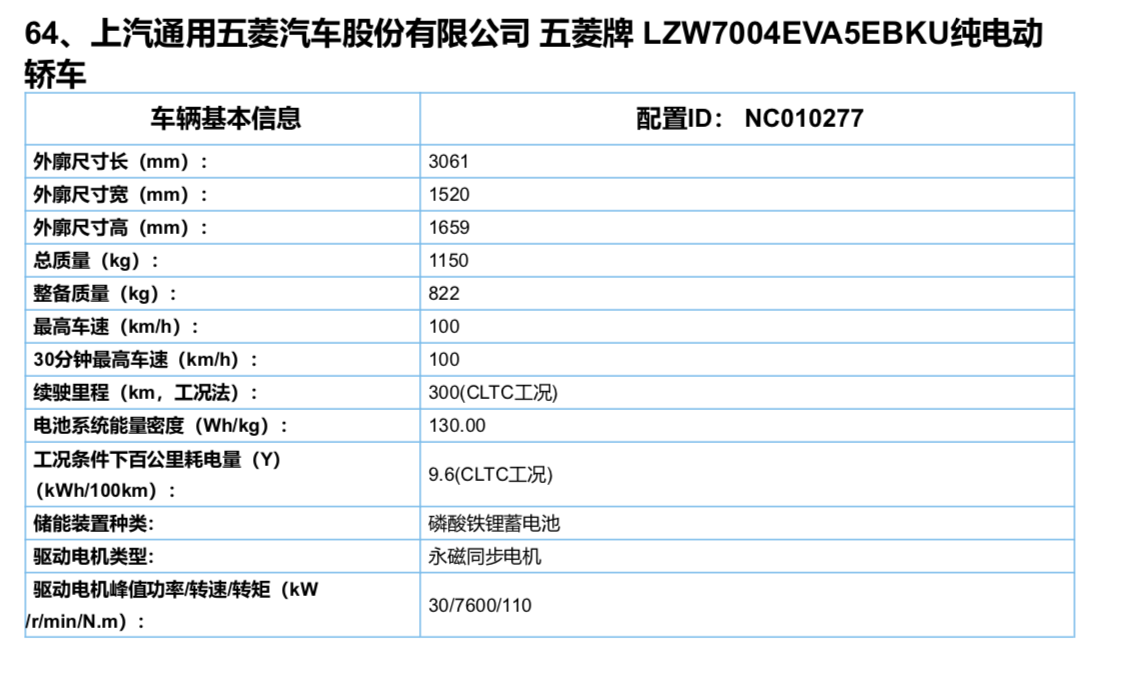 售价多少合适？宏光MINIEV新车型曝光，续航里程300km，动力提升