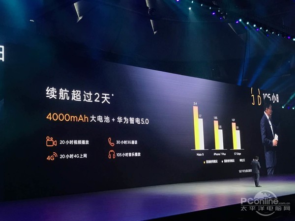 华为Mate 9系列手机发布：最低3399元，最高8999元