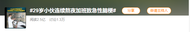 小伙熬夜加班导致急性脑梗，仅仅29岁，反思：脑梗是怎么找上门的