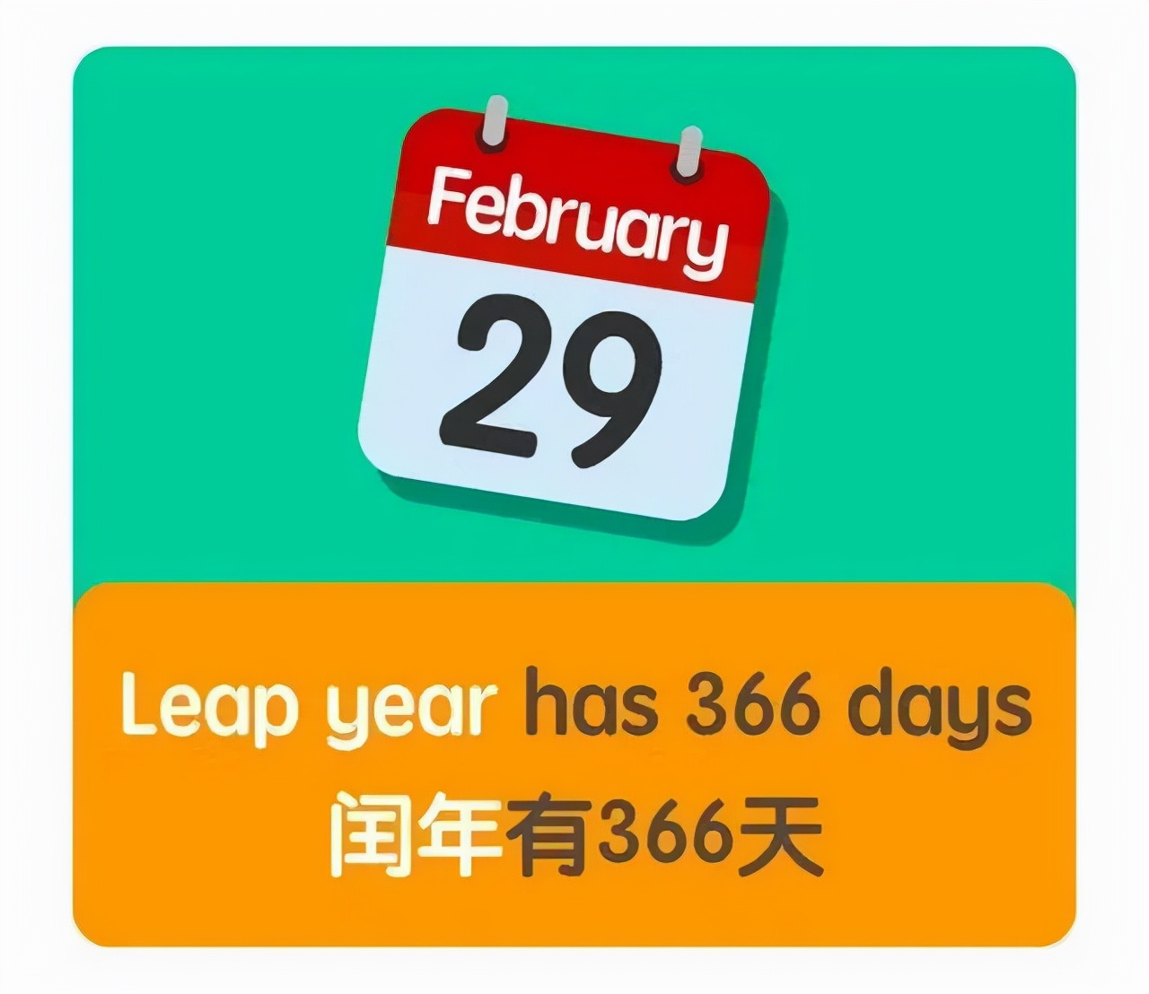 不会还有人不知道为什么闰年有366天吧？