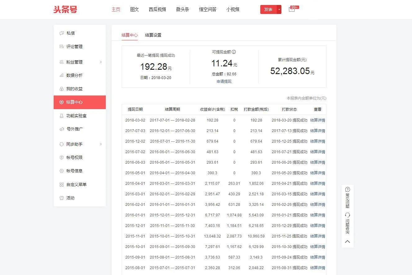 窥探头条大V，粉丝10万+,月入过万，走好四步，你也可以轻松做到