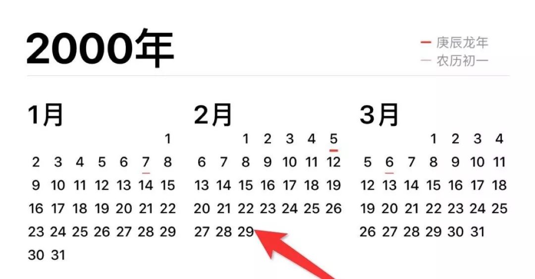 什么是闰年？怎样快速判断一个年份是不是闰年？