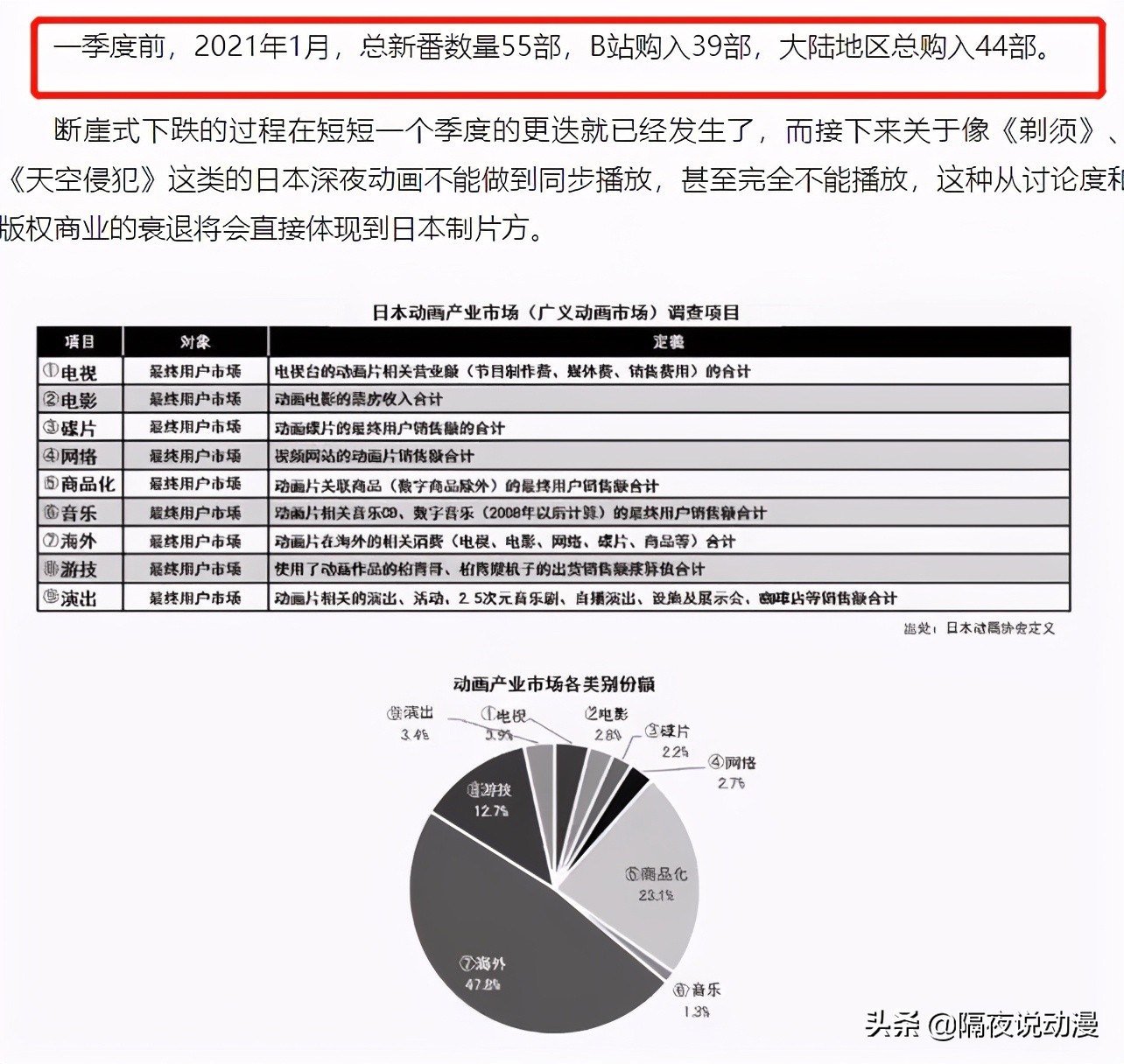 刷屏评论区的“蒙古上单”是什么意思？与B站去二次元化有关？