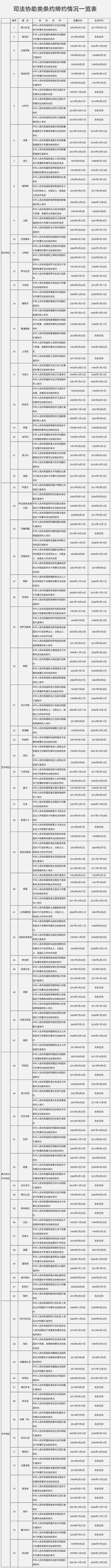 关于引渡的那些事儿，看完这篇文章就足够了