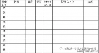 查字典的方法有哪三种(三种方法步骤+规律窍门)