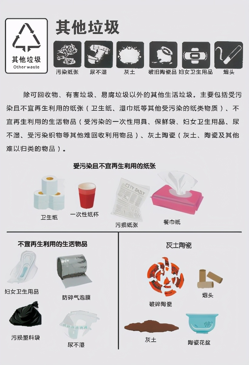 垃圾分类 你分对了吗？