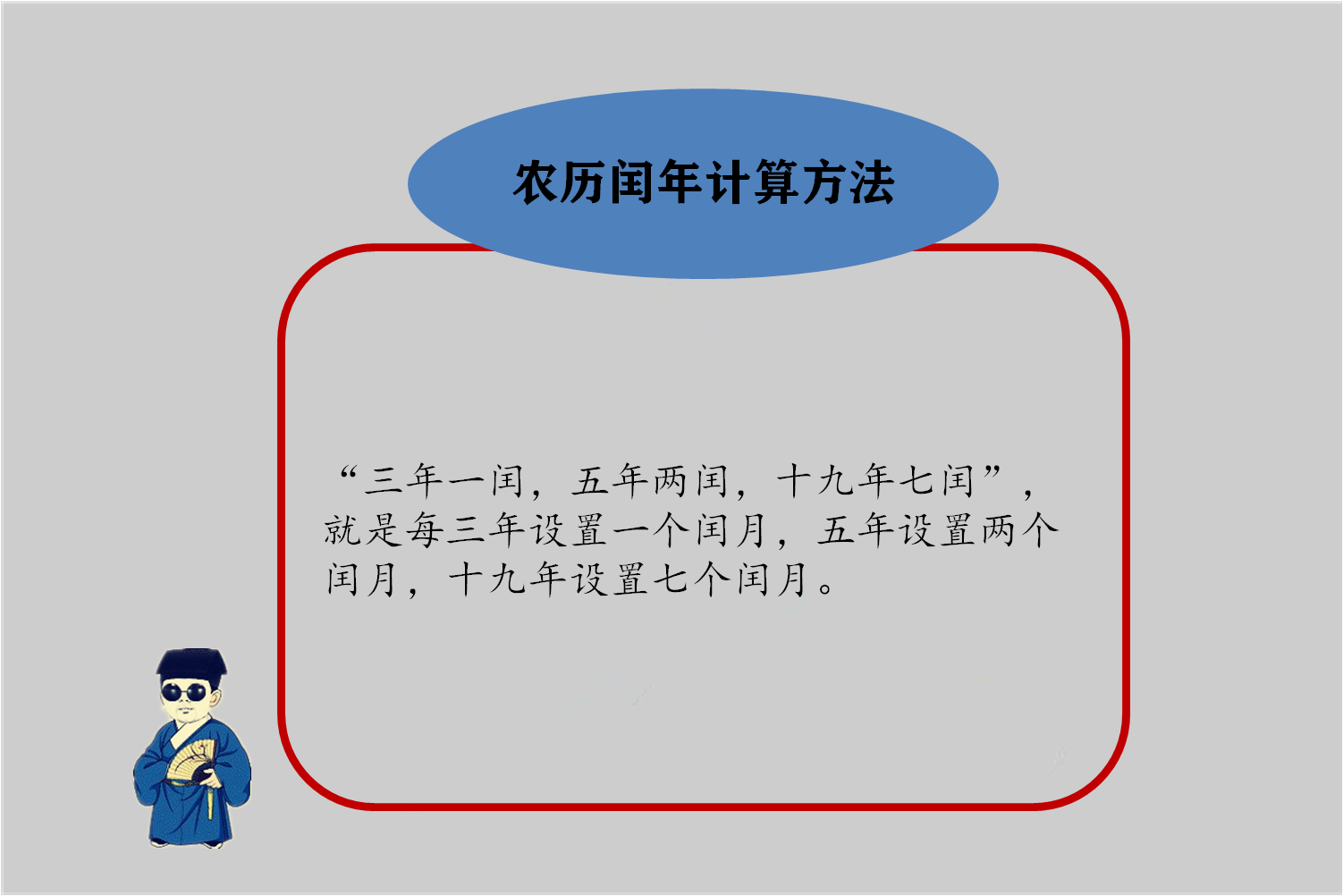 你知道闰年怎么计算吗？掌握这两种方法，轻松搞定