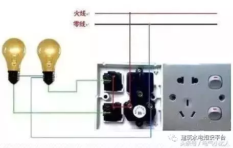 教你如何辨别火线、零线、地线