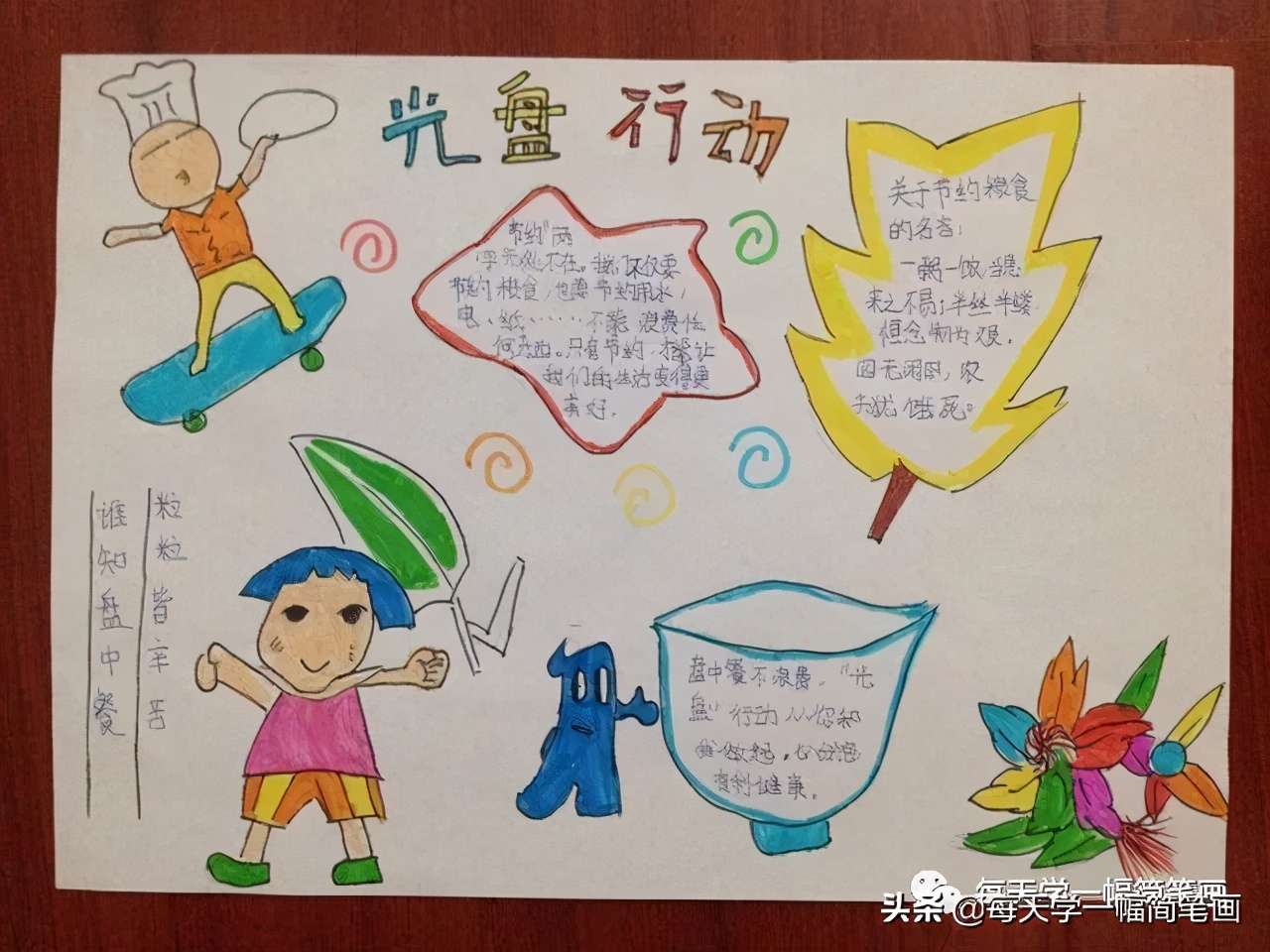 每天学一幅简笔画--小学生节约粮食手抄报