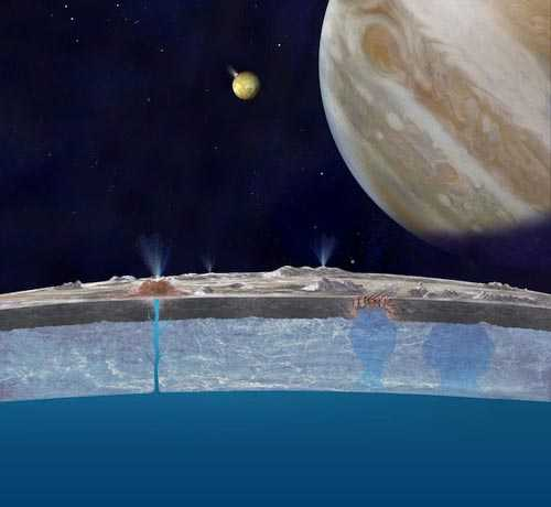月球上已被证实有水存在，这些水来自哪里？或都来自于火星轨道外