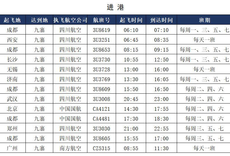 九寨黄龙机场恢复广州-九寨往返航线，每天一班