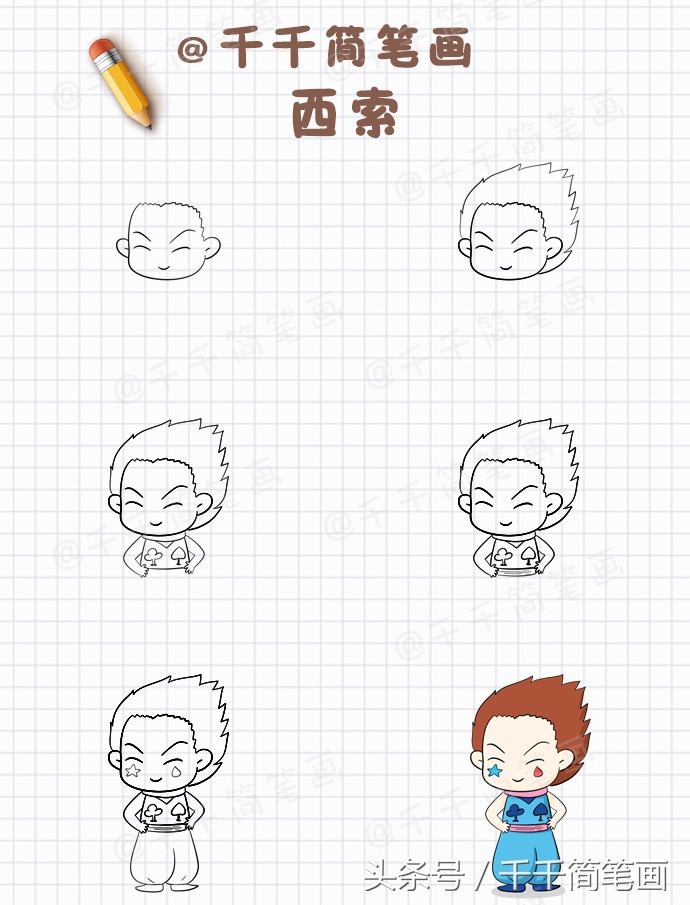 可爱的动漫人物萌版简笔画教程