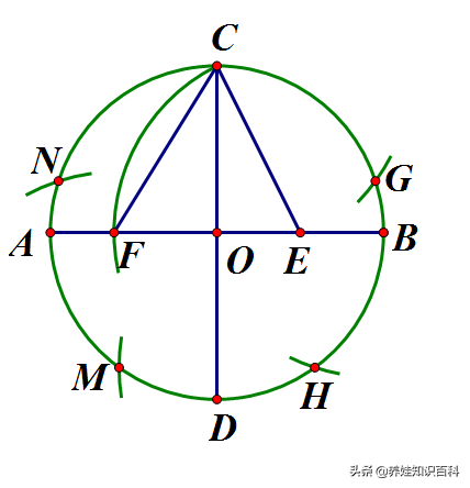 怎么画五角星？按照这个步骤画，画出来的五角星既标准又好看