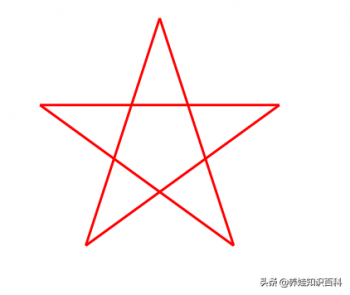 怎么画五角星（五角星的步骤教程）