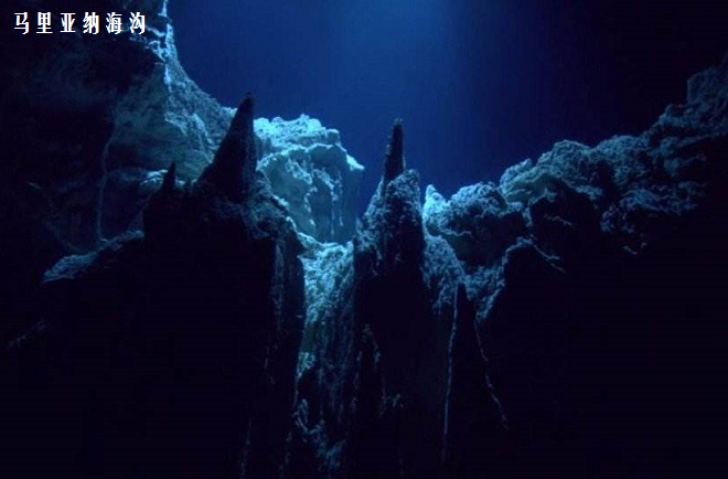 世界上最深的海沟：马里亚纳海沟，最深处达11034米
