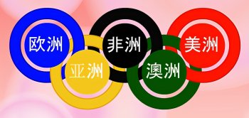 五环的颜色是哪五种(奥运五环的含义)