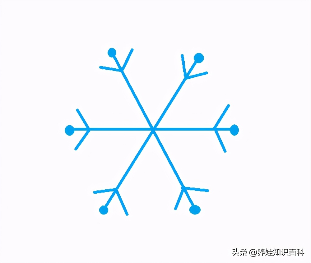 雪花怎么画？按照这个画法，蓝色可爱的雪花就画出来了，快学学吧