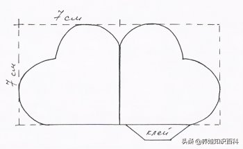 手工贺卡制作教程简单又好看（你学会了吗）