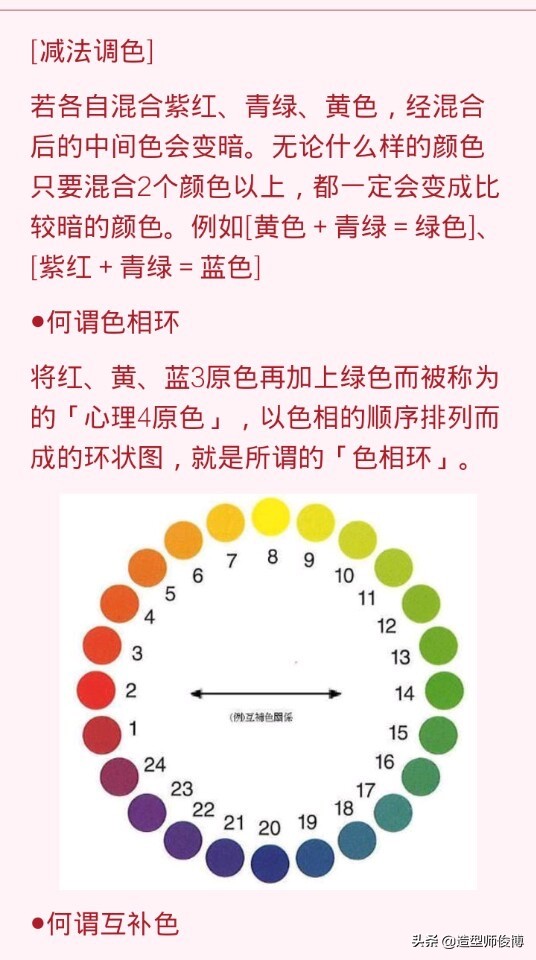 你必学的色彩分类，分为三原色、间色、复色