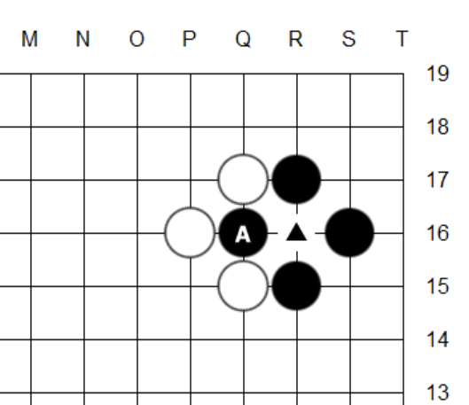 围棋教程：3分钟学会，围棋入门的5个知识点