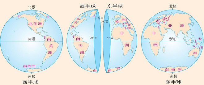 东西半球的划分线是什么（地球的半球划分方法）