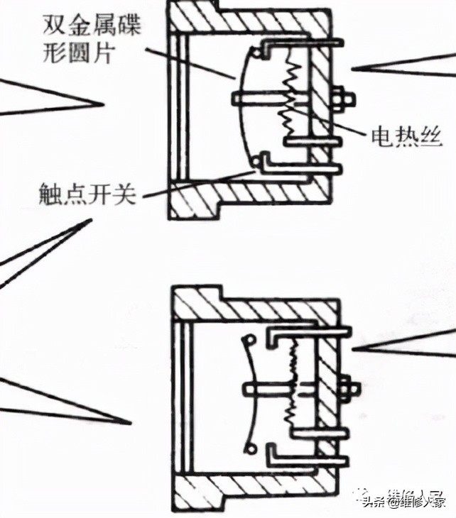 冰箱冰柜节能保护器怎么用（冰箱过热保护器知识）