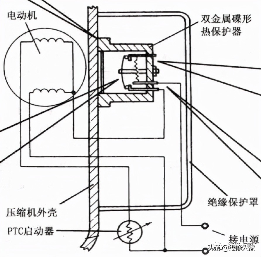 冰箱冰柜节能保护器怎么用（冰箱过热保护器知识）