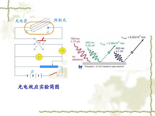 爱因斯坦的发明有哪些（爱因斯坦的所有成就）