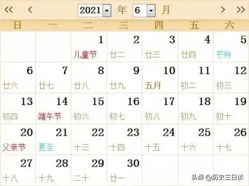 公元1年是中国哪一年（此文告诉你答案）