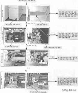 冰箱怎么修 （冰箱的检修流程）