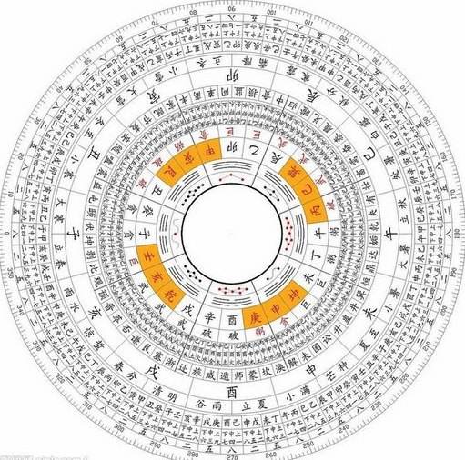 甲子年是哪一年（甲子年的历史典故）