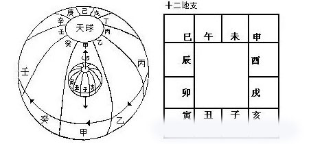 甲子年是哪一年（甲子年的历史典故）