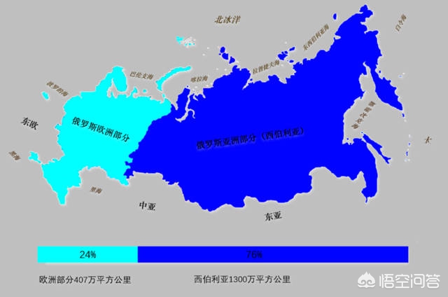 欧洲有哪些国家（一文告诉你答案）