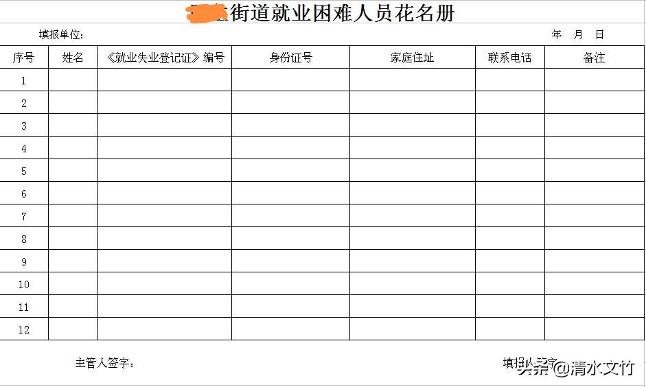 社区和街道办事处有啥区别（一文告诉你答案）