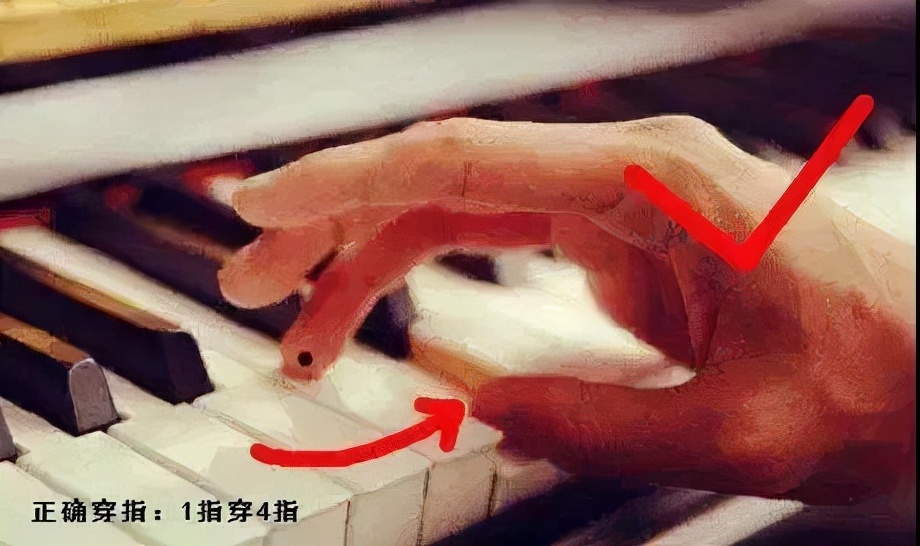 钢琴指法口诀(弹钢琴的指法入门教程)
