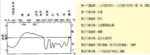 杨贵妃的荔枝是从哪里运来的（你知道吗）