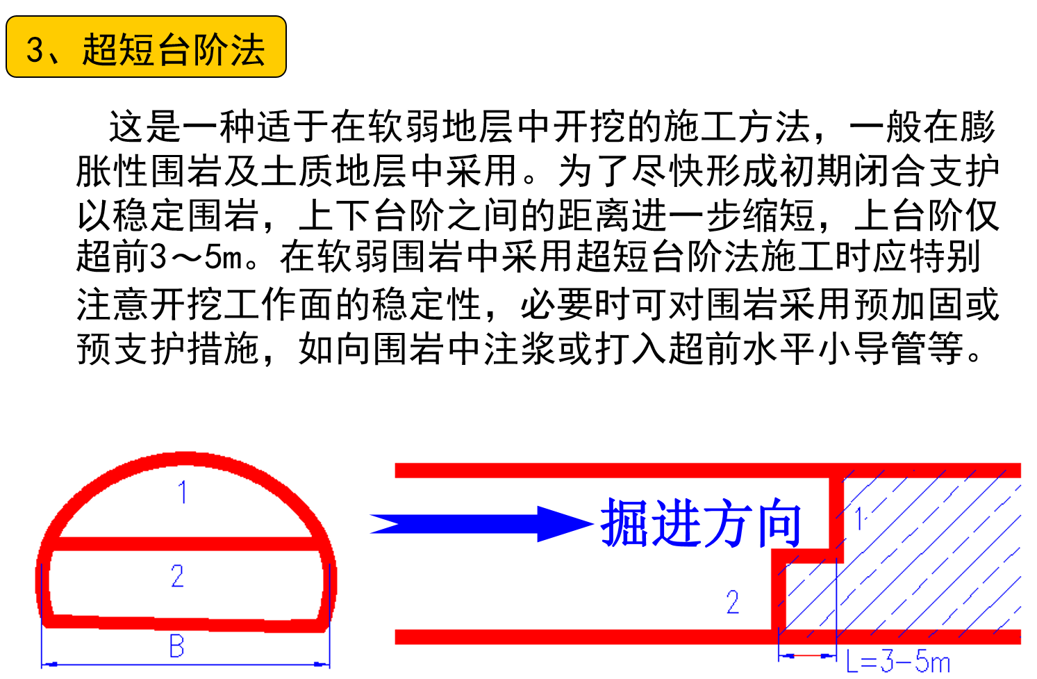 什么是新奥法（新奥法施工的概念）