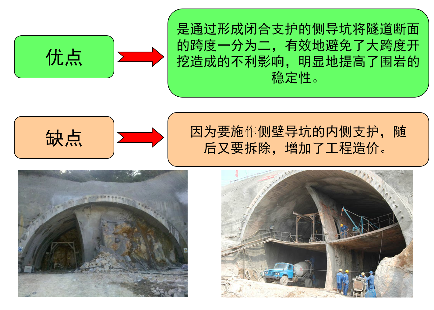 什么是新奥法（新奥法施工的概念）