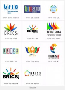金砖国家是哪些国家（金砖国家的来历和特征）