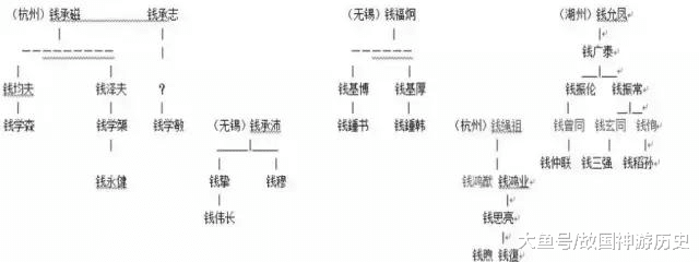 梁思顺是谁（梁思顺的家族介绍）