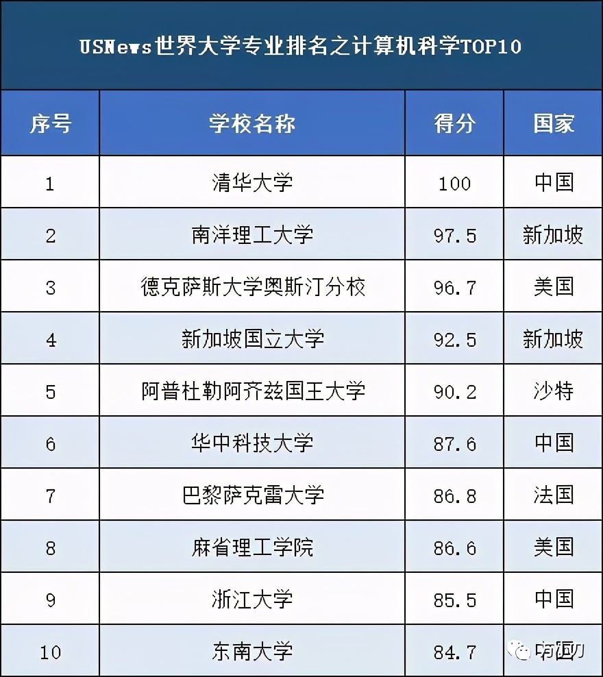 杨振宁简介（杨振宁的科学贡献）