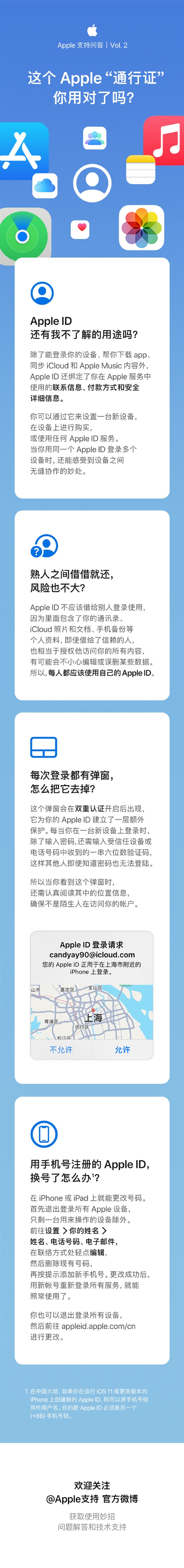 天辰平台注册_login登录入口