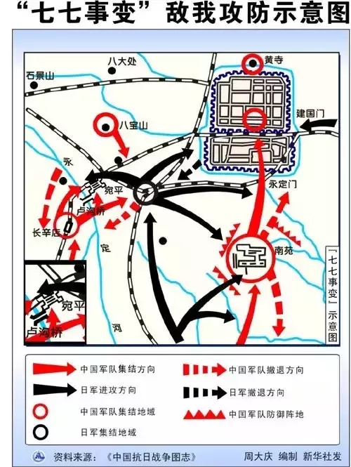 七七事变是怎么回事（七七事变的历史事件）