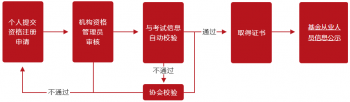 沐鸣2注册_平台注册登录入口